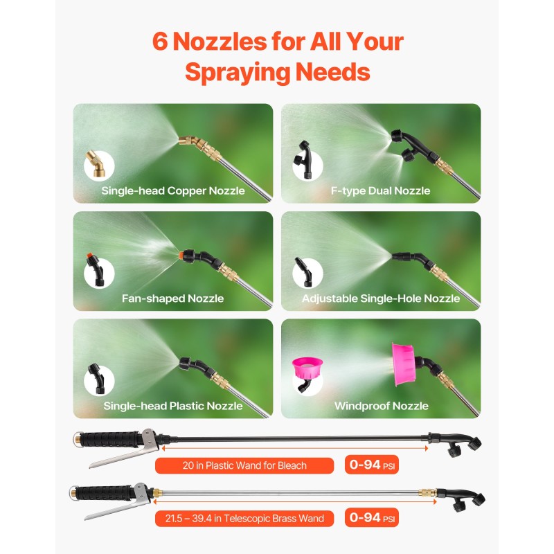 Akkukäyttöinen reppuruisku 15 l muovisäiliöllä säädettävä 0–94 PSI puutarhan ruiskutukseen