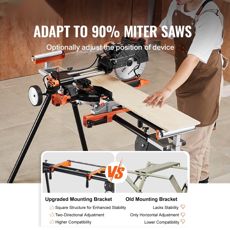 Jiirisahan terästeline kantavuus 249,5 kg kokoontaitettava pyörillä säädettävä pituus ja korkeus