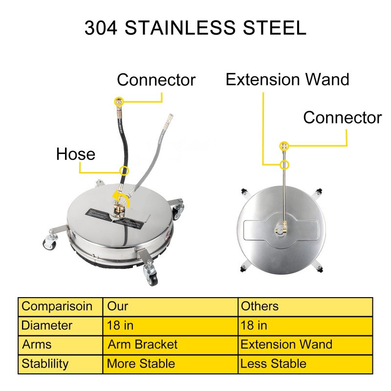 Pintapesuri 304-ruostumatonta terästä 18-tuumainen 1/4 tuuman pikalukitusliittimet kaksoispyörivä varsi