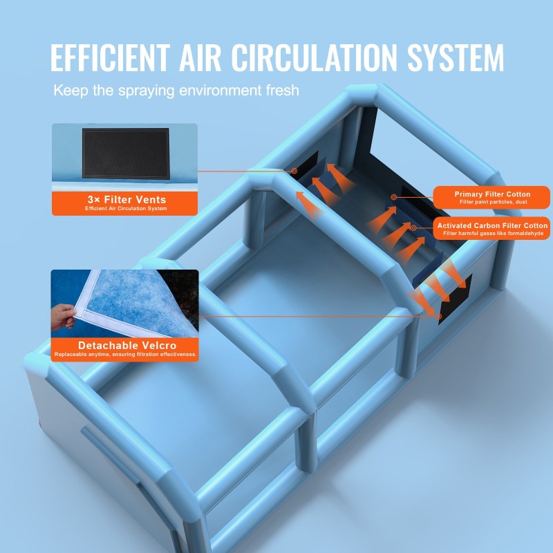 Ilmatäytteinen maalausteltta Oxford-kangas 7 x 4 x 2,75 m kaksikerroksisella suodatuksella
