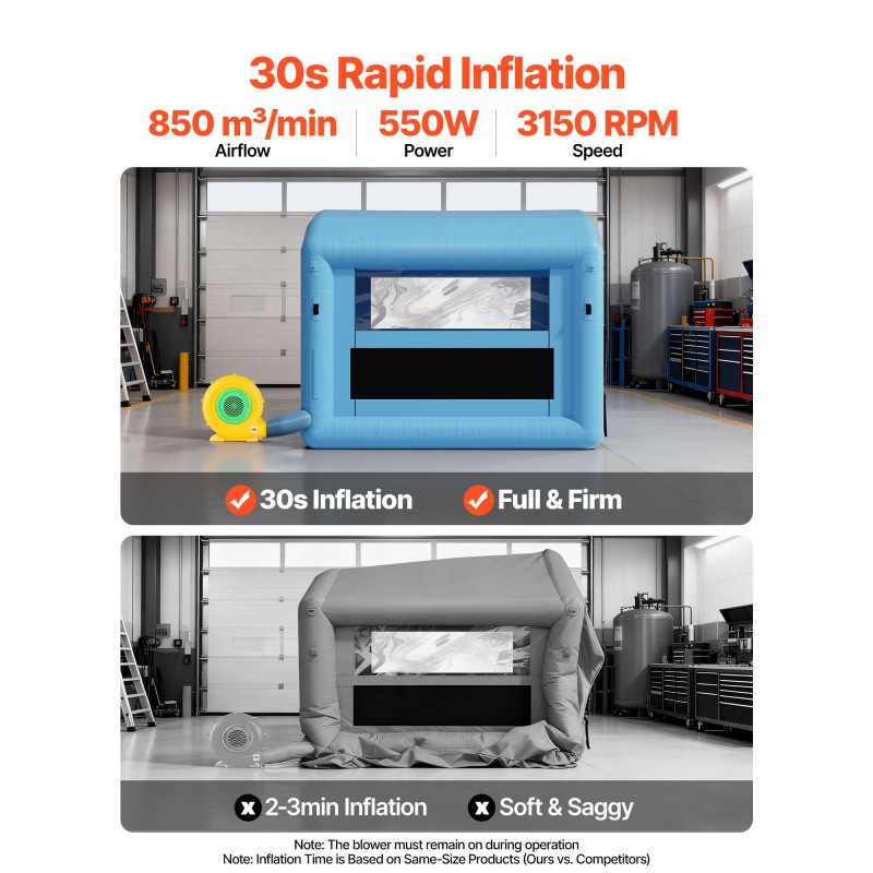 Puhallettava maalausteltta 3 x 2,5 x 2,5 m Oxford-kangas 550W puhallin