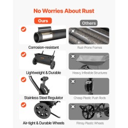 Pudotuslevitin 22,6 kg 460 mm levitysleveys 10 tuuman ilmakumirenkaat siemenille lannoitteille