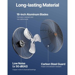 Seinäkiinnitteinen vesisuojattu 57 cm täysmetallinen tuuletin 3 nopeustasoa varastoihin ja kasvihuoneisiin