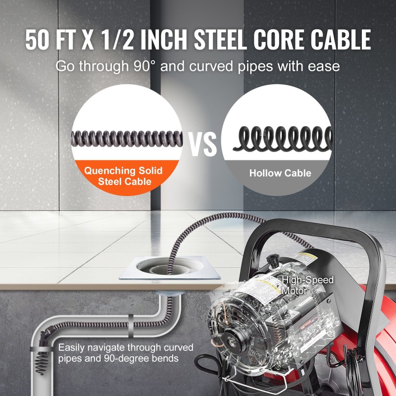 Viemärinavauskone 50 jalan puoli tuuman teräskaapelilla pyörillä 4 leikkuupäätä 2–4 tuuman putkille