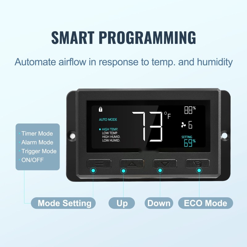 Seinäasenteinen sulkuluukkuinen poistopuhallin 305 mm EC-moottori lämpötila- ja kosteusohjain kasvihuoneisiin