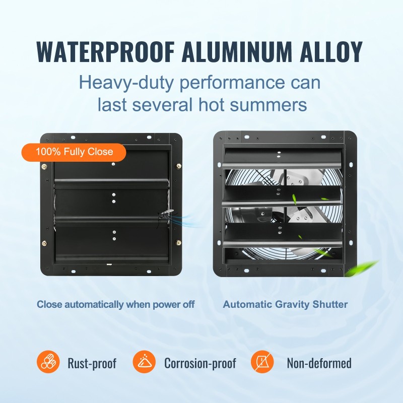 Seinäasenteinen sulkuluukkuinen poistopuhallin 305 mm EC-moottori lämpötila- ja kosteusohjain kasvihuoneisiin