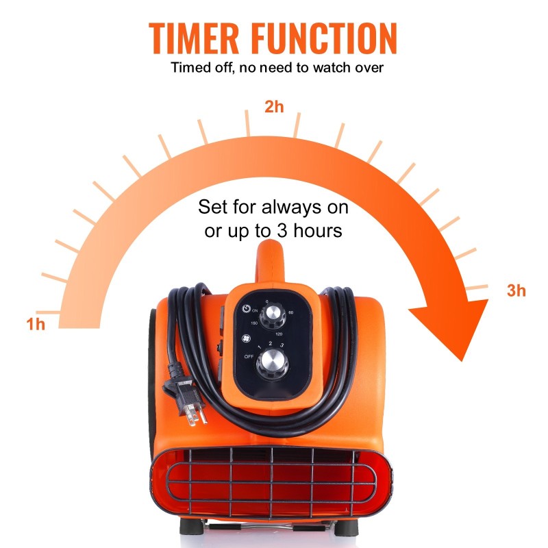 Lattiapuhallin kannettava muovinen kuivatukseen ja viilennykseen 3 nopeutta 4 kulmaa ajastin