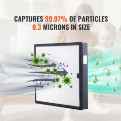 HEPA-ilmansuodatin 16 x 19 tuumaa vaihdettava valkoinen ilmanpuhdistimiin