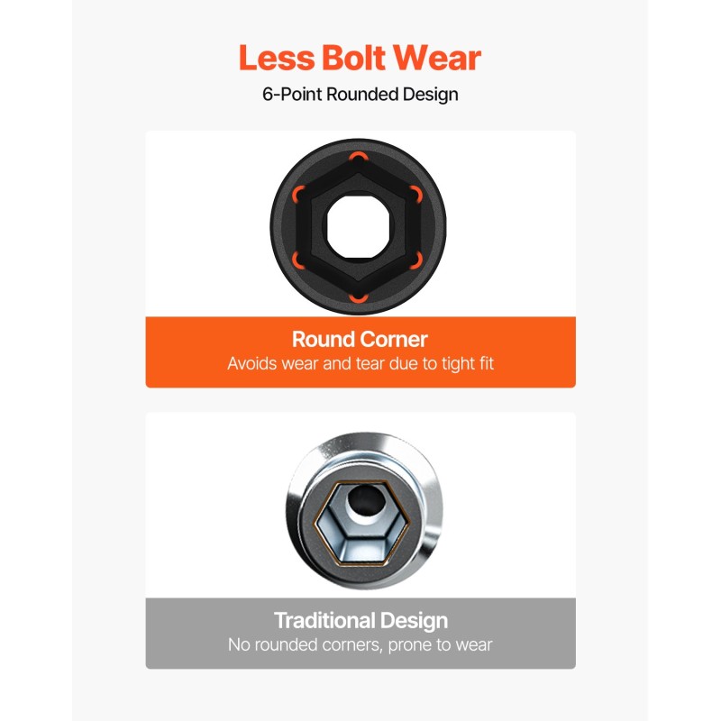 Iskuhylsysarja kromi-vanadiiniteräs 1/2 tuuman 26 osaa 10–36 mm matala 6-kulmainen säilytyslaukulla