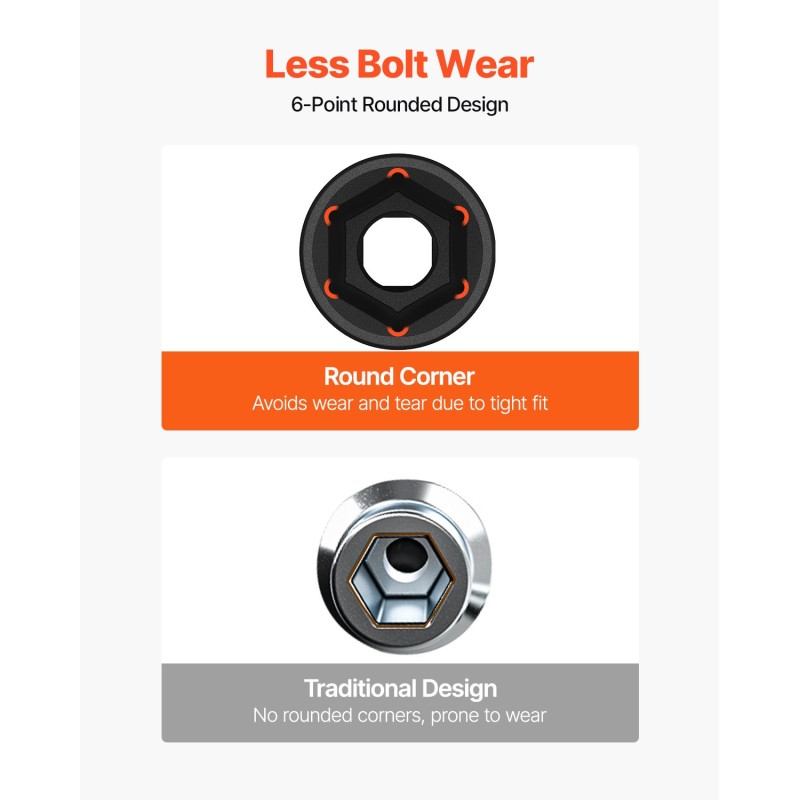 Hylsysarja kromivanadiiniterästä 1/2 tuuman vetokoko 38 hylsyä 9–30 mm