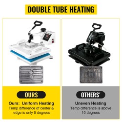 Lämpöprässi teflon-pinnoitettu 30 x 38 cm 5-osainen 1250 wattia kääntyvä yläosa