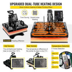 Lämpöprässi kuusi toimintoa 29x38 cm teflonpinnoitettu levy 1000W