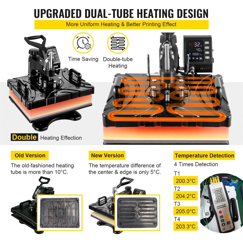 Lämpöprässi kuusi toimintoa 29x38 cm teflonpinnoitettu levy 1000W