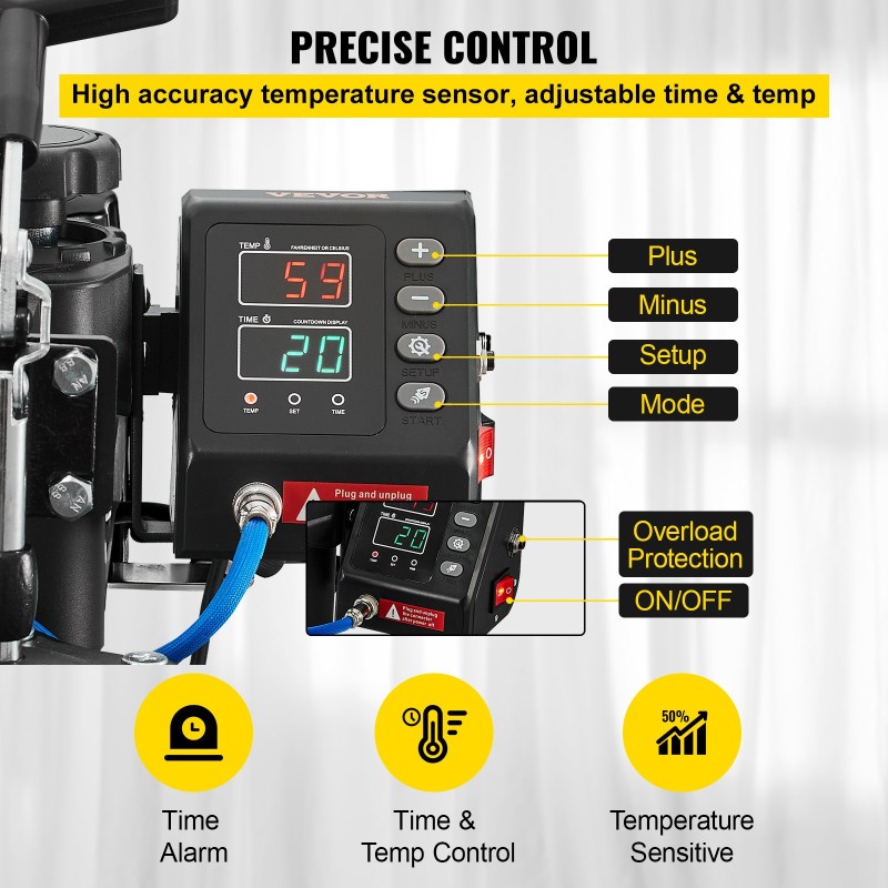 Monitoimilämpöpuristin 30 x 38 cm teflonpinnoitettu 10 vaihtopäätä 1000W 360° kääntyvä