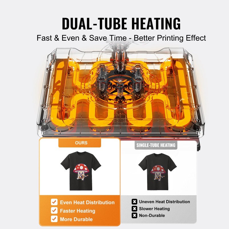 Lämpöprässi 5-toiminen 380 x 380 mm muovi alumiini muki ja tekstiilit