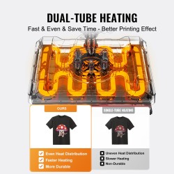 8-toimintoinen lämpöprässi lämpölevy 38 x 38 cm kaksipaikkainen mukiprässi musta sininen