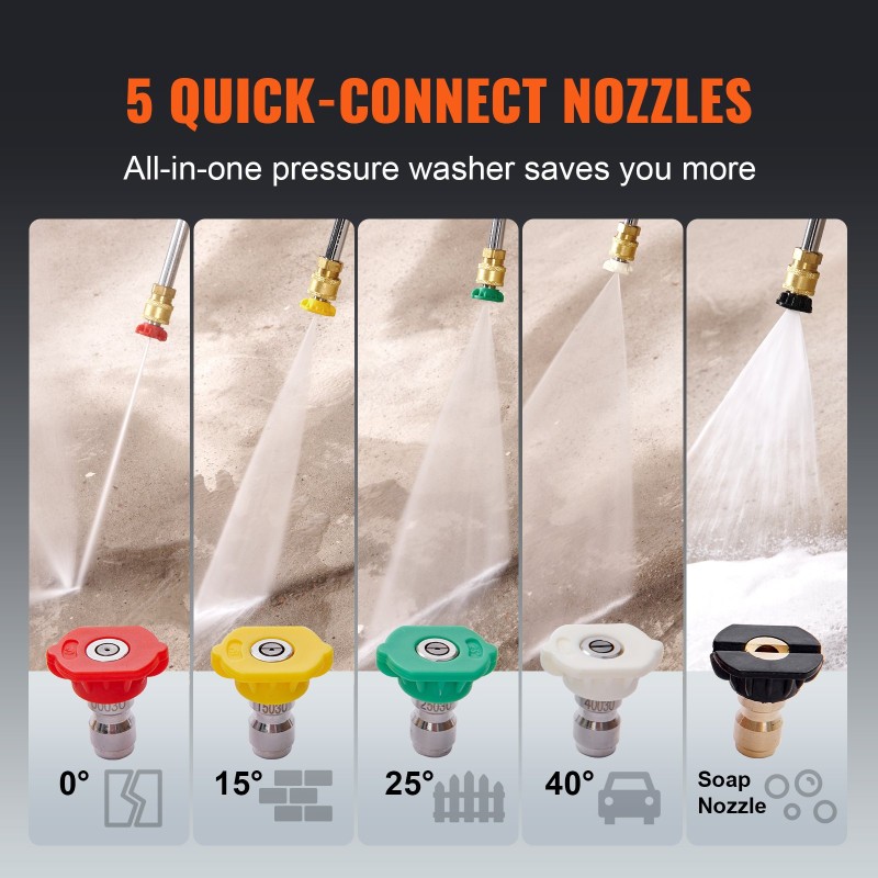 Korkeapainepesuri bensiinikäyttöinen 3600 PSI 2,6 GPM kuparipumppu 210cc 5 suutinta