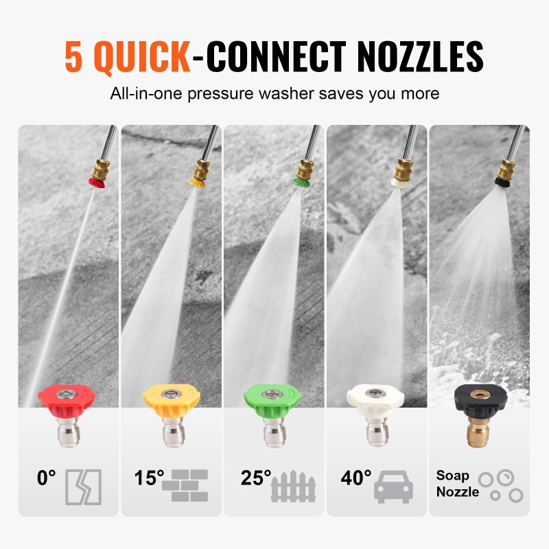 Bensiinikäyttöinen korkeapainepesuri 3950 psi 10 l/min 10 m letku 5 suutinta