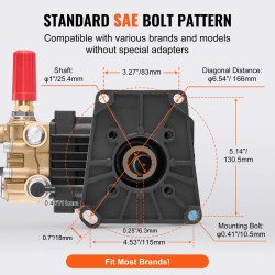Painepesuripumppu kolmikertamäntäinen vaakasuuntainen 25,4 mm akseli 296 bar 16,6 l/min