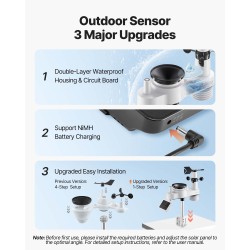 Sääasema 7-toiminen 7-tuumainen värinäyttö langaton ulkoanturi aurinkokennolla säänkestävä