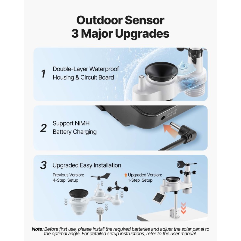 Sääasema 7-toiminen 7-tuumainen värinäyttö langaton ulkoanturi aurinkokennolla säänkestävä