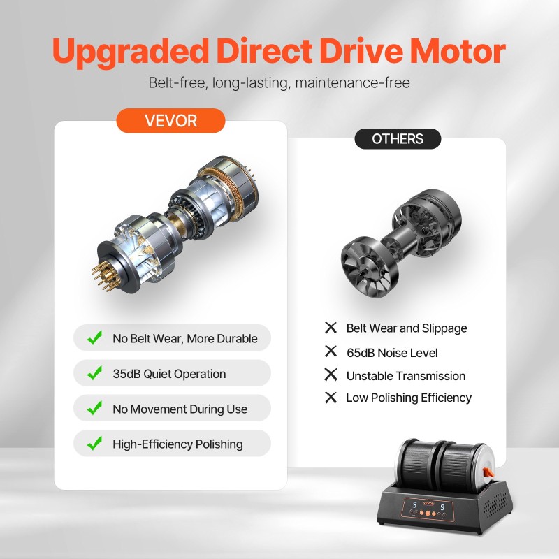 Kivikiillotuskone suoravetomoottorilla 8 paunan kapasiteetilla kaksoisrummuinen 9 nopeutta 9 päivän ajastin