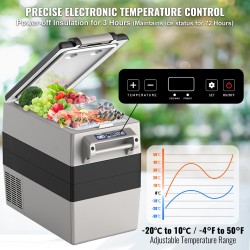 Kompressorikäyttöinen autokylmälaukku 52 l kaksivyöhykkeinen toimii 12/24 V ja 100–240 V verkkojännitteellä