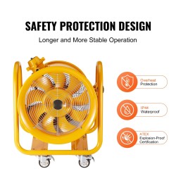 Siirrettävä kanavapuhallin teräsrunkoinen 406 millimetriä kantokahvalla työtiloihin