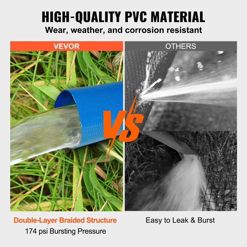 Altaiden huuhteluletku PVC-muovi 2 tuuman 15,24 m yhteensopiva 1,5 tuuman putkille