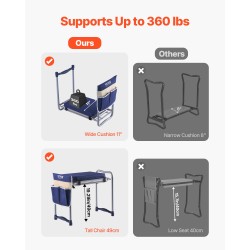 Puutarhapenkki ja polvialusta paksu polvityyny teräsrunko taitettava irrotettava työkalulaukku liukumaton