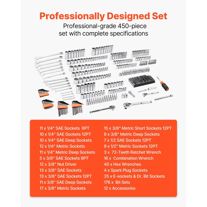 Hylsy- ja työkalusarja 450 osaa syvät ja vakiomittaiset 6,4 9,5 12,7 mm