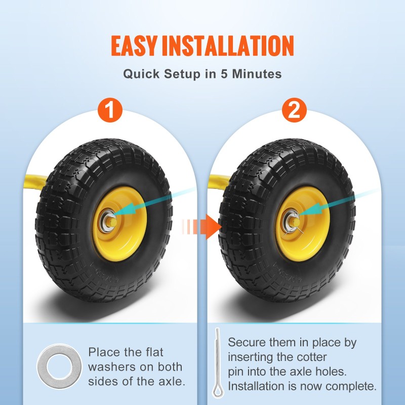 Kiinteät PU-pyörät metallikeskiöllä 254 mm halkaisija 81 mm leveys 2 kpl