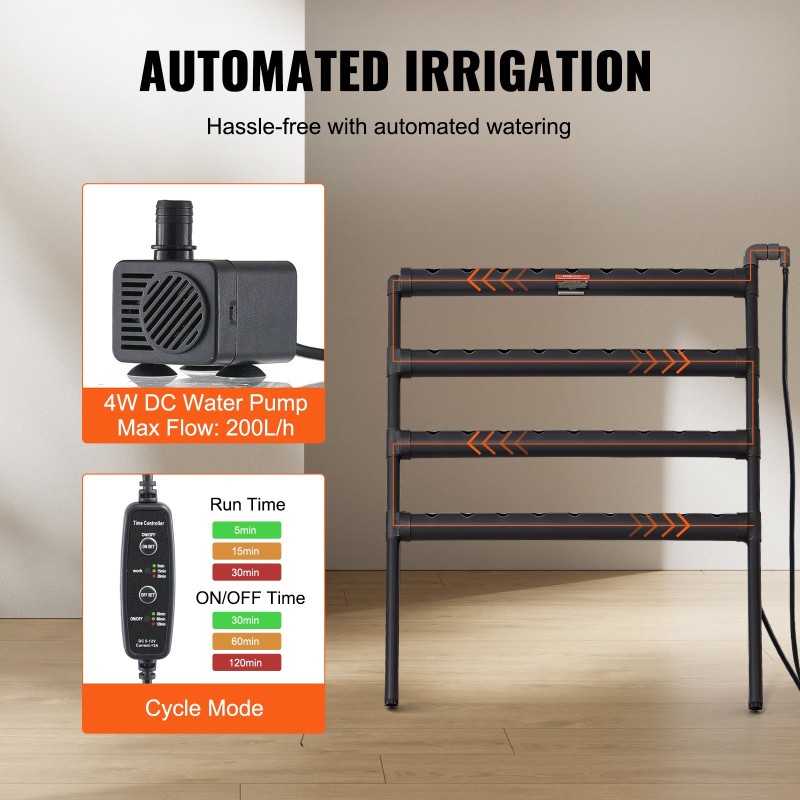 Hydroponinen PVC-muovinen kasvatusjärjestelmä 36 kasvupaikkaa 4 tasoa tummanharmaa ajastimella