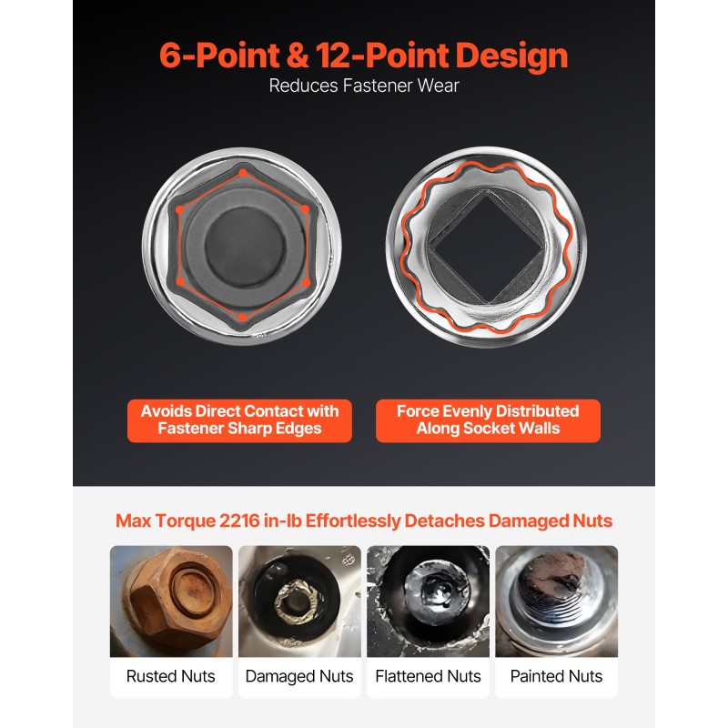 Hylsysarja 104 osaa CR-V-seosteräs kromipinnoite 3/8 tuuman vetokanta 6–24 mm