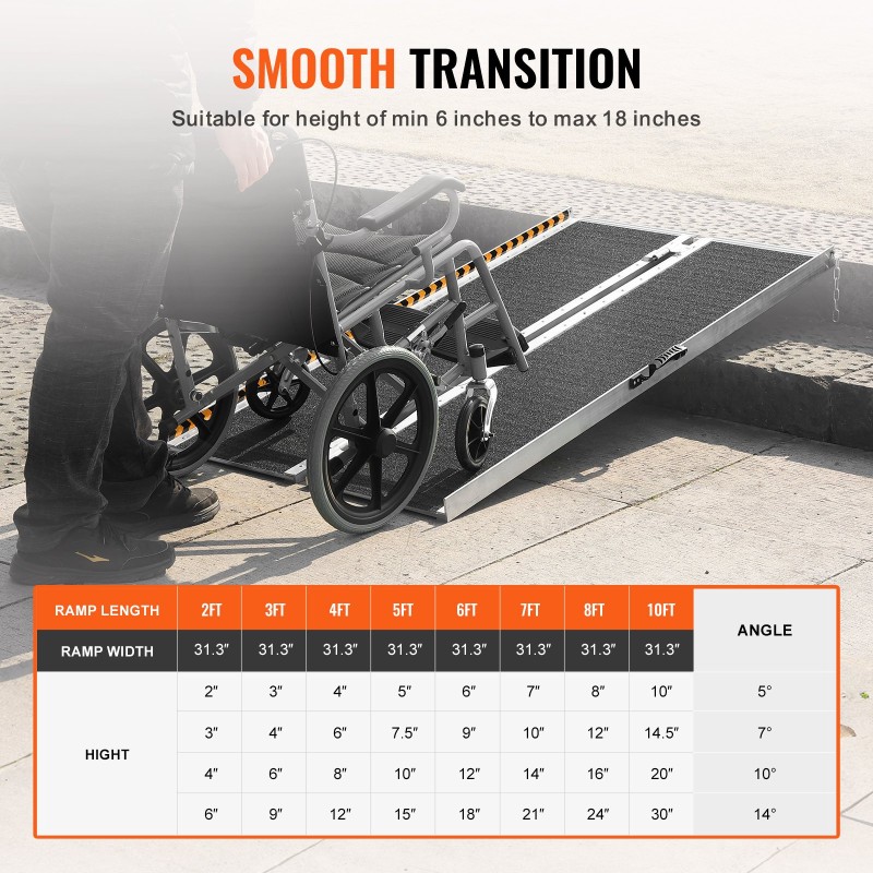 Pyörätuoliramppi alumiiniseos 182,9 cm 363 kg taittuva liukumaton