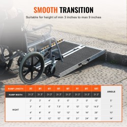 Taitettava alumiininen kynnysramppi 91,5 senttimetriä 363 kilon kantavuus liukuestopinnoitteella kantokahvalla