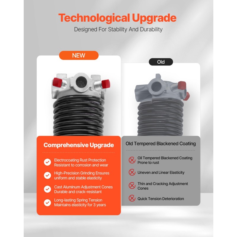 Vääntöjousipari nosto-oviin korkeahiiliteräs 82B 6,35×50,8×813 mm elektrolyyttinen musta pinnoite