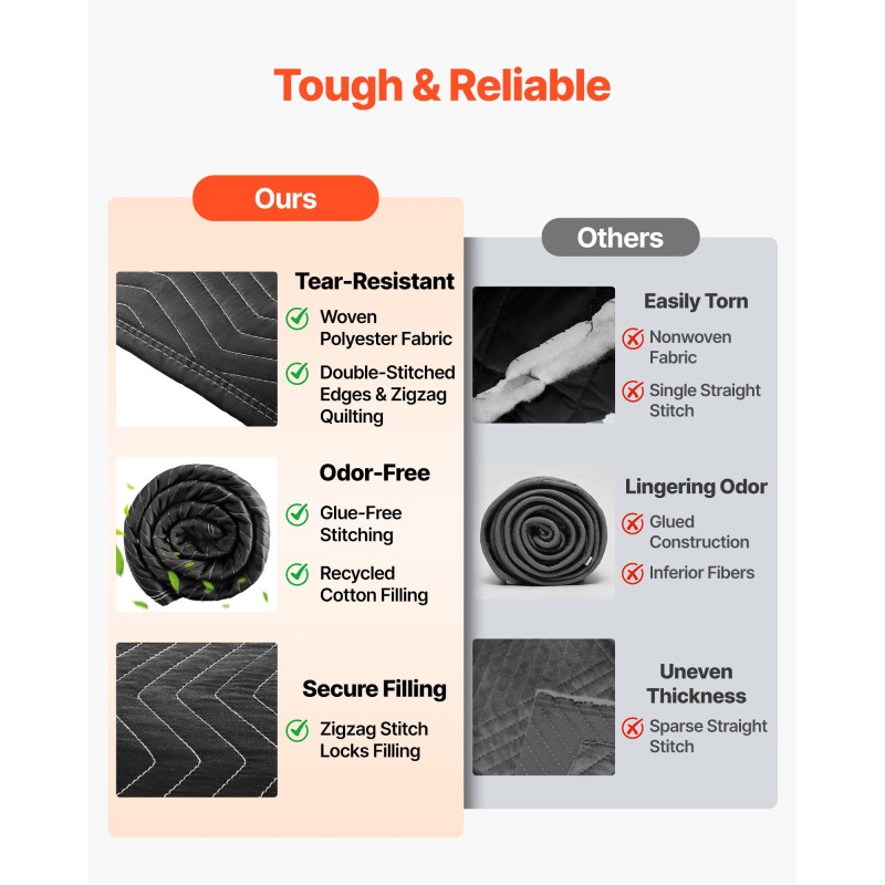 Ääntä vaimentava huopa kudottua polyesterikangasta kierrätetyllä puuvillatäytteellä 2032×1219 mm musta