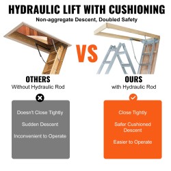 Taittuva alumiininen ullakkotikas hydraulisella vaimennuksella kantavuus 158,8 kg sopii 2,9–3,7 m huonekorkeuksille