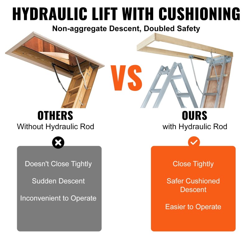 Taittuva alumiininen ullakkotikas hydraulisella vaimennuksella kantavuus 158,8 kg sopii 2,9–3,7 m huonekorkeuksille