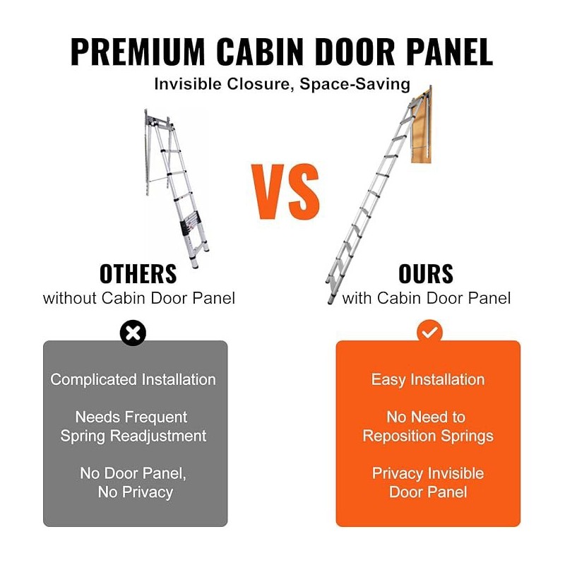 Vinttitikas alumiinirunkoinen teleskooppinen 158,8 kg kantavuus 100x60 cm aukko 3–3,2 m kattokorkeuksiin