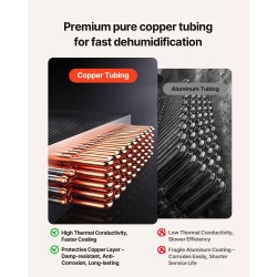 Teollisuusluokan ilmankuivain sinkitty teräsrunko 50 litraa kellariin varastoon siirrettävä