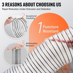 Pölynpoistoletku PVC-muovinen paksunnettu 100 mm x 6,1 m teräslankavahvistettu läpinäkyvä