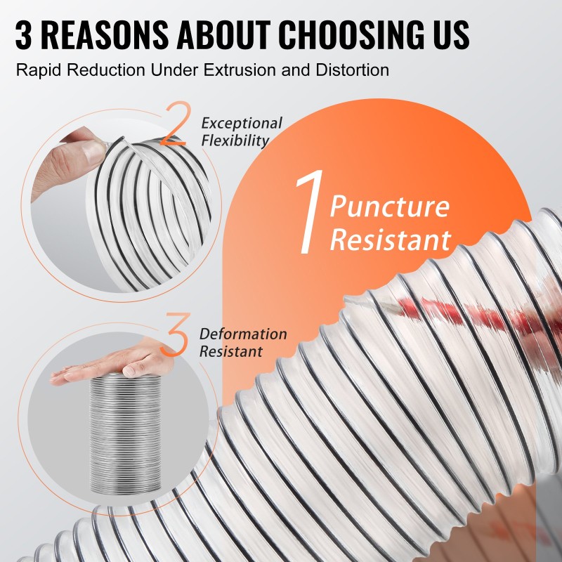 Pölynpoistoletku PVC-muovinen paksunnettu 100 mm x 6,1 m teräslankavahvistettu läpinäkyvä