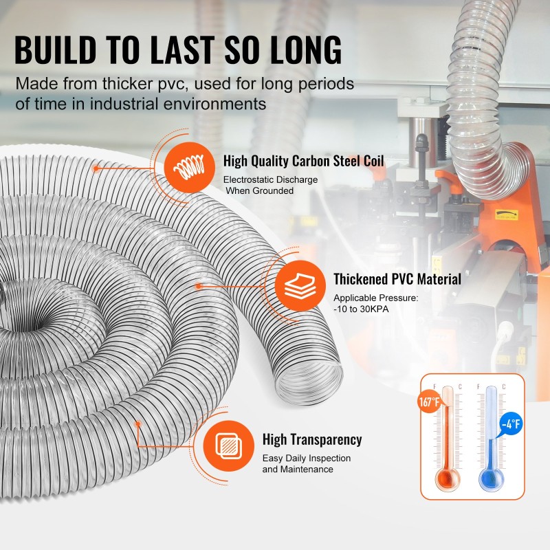Pölynpoistoletku PVC-muovinen paksunnettu 100 mm x 6,1 m teräslankavahvistettu läpinäkyvä