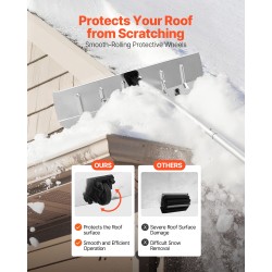 Kattolumiharja 66 cm alumiiniterällä säädettävä 2,3–6 m varsi rullilla