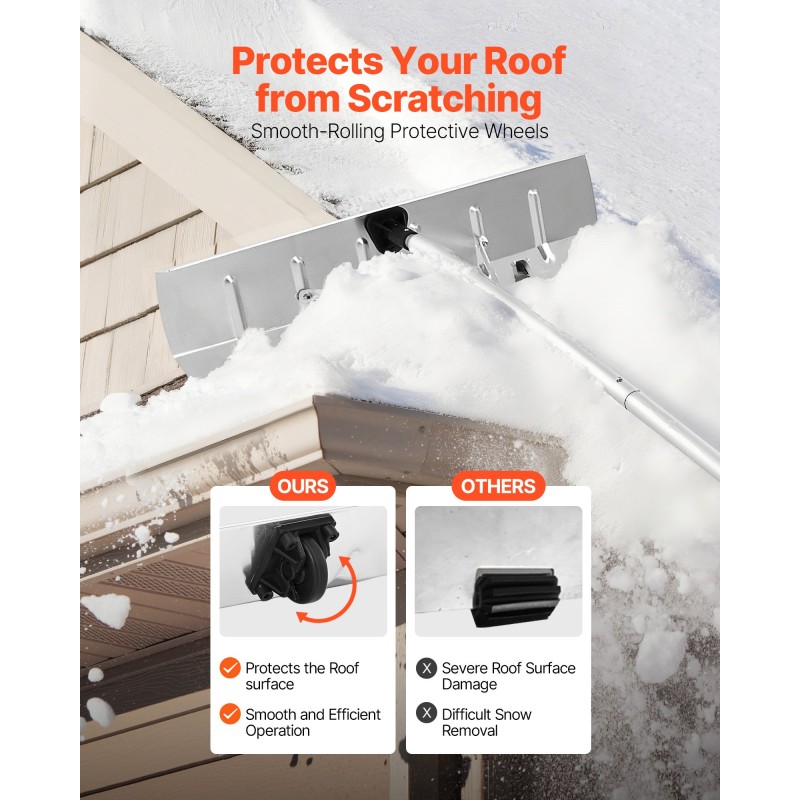 Kattolumiharja 66 cm alumiiniterällä säädettävä 2,3–6 m varsi rullilla