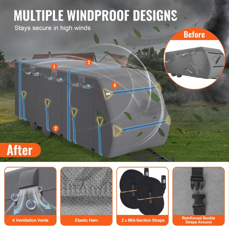 Matkailuauton vedenpitävä kuitukangas suojapeite 671,6–731,5 cm A-luokan