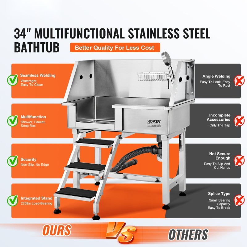 Lemmikkien pesuallas ruostumattomasta teräksestä 34 tuumaa 100 kg kantavuudella säilytyslaatikolla
