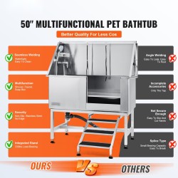 Koirien pesuamme 127 cm 304-ruostumattomasta teräksestä sähkökäyttöisellä korkeudensäädöllä